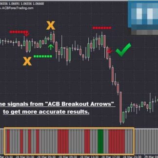 ACB Trade Filter Forex индикатор для MT4