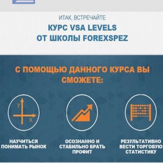 [Александр Сошников] КУРС VSA LEVELS ОТ ШКОЛЫ FOREXSPEZ (PREMIUM)