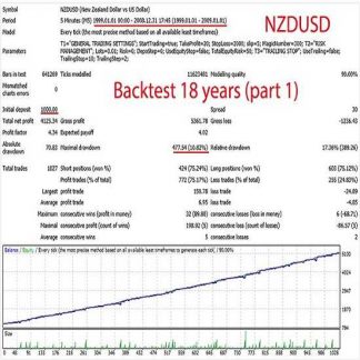 [Андрей Колмогоров] Торговый Робот Alpinist