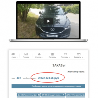 Чеклист для запуска своего инфопродукта (2018) [Андрей Цыганков] скачать