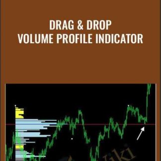 "Drag & Drop Volume Profile" Indicator (2019)