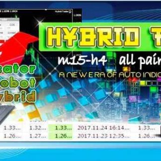 [Forex] Торговая система Hybrid Trader