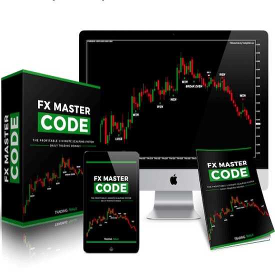 FX Master приложение. Mastercode. Mastercode Краснодар. Master code collection.