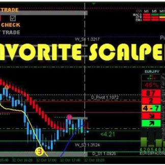 [Fxmoneylab] Favorite Scalper - Лучшая скальпинг стратегия (2018) скачать