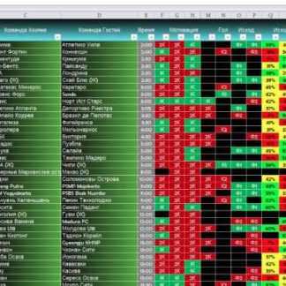[golplus] Motivation v1.1 (Мотивация)-Новая мощная футбольная программа