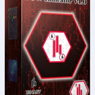 Индикатор BOW V4.0 без привязки