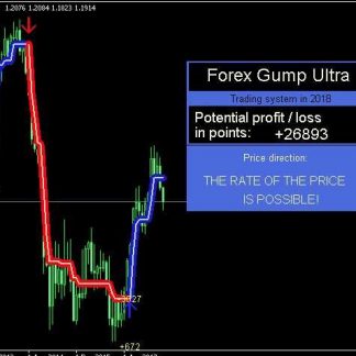 Индикатор ForexGumpUltra