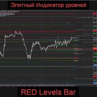 Элитный индикатор уровней RED Levels Bar