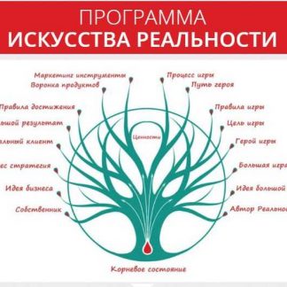 [Юрий Черников] Искусство реальности (2018)