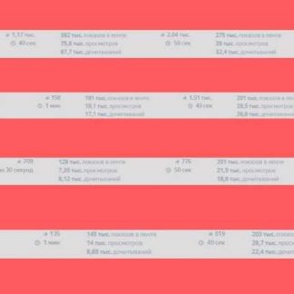 [Максим Наумов] Пошаговый Дзен 2.0