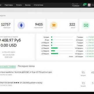 [Максим Соколов] Fast Глопарт-от 10 000 до 70 000 с нуля