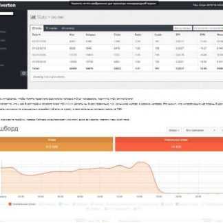 [ManVip & Tailler] "Ватсапные доры - путь к финансовой свободе"