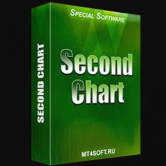 [MT4SOFT] Second Chart-Секундный график v.2.0 скачать