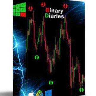 Neural Network Indicator v3 (Без привязки)