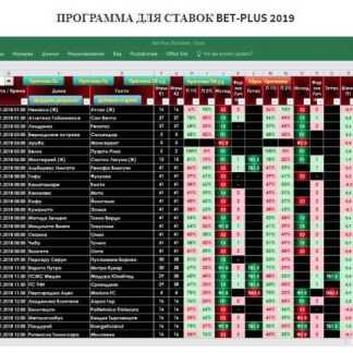 [Олег Колма] BET-PLUS 2019