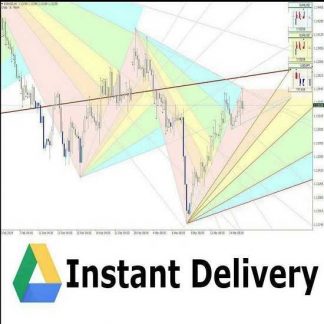 Полуавтоматическая стратегия Fibonacci Fans Automatic Trading System (2019)