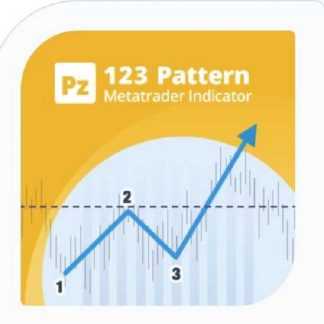 [PZ Trading] Индикатор 123 Pattern 6.0