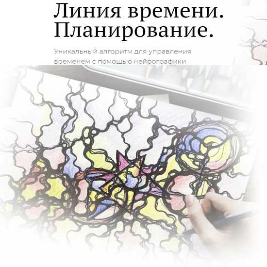 Планирование 2021. Нейрографика линия времени. Алгоритм выявления намерения в нейрографике. Линия времени Нейрографика планирования. Анастасия Анисимова бизнес до нейрографики.