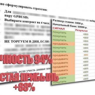 Стратегии по бинарным опционам. Точность 94%!