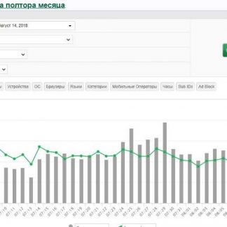 [Tailler] Дорвеи-ставим online доходы на поток