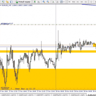 Торговая система Predator