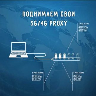 [ZennoPoster] Поднимаем свои 3G/4G proxy за копейки