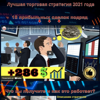 [Mark Zuberman] Лучшая торговая стратегия 2021 года