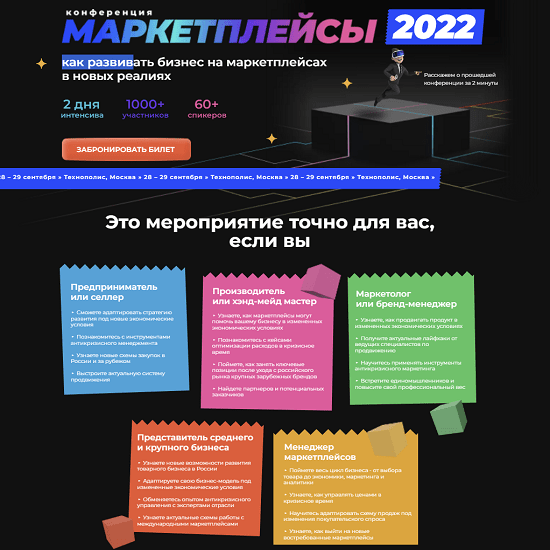 Маркетплейсы 2022. Бизнес на маркетплейсах. Маркетплейсы сайты. Развитие бизнеса маркетплейс.