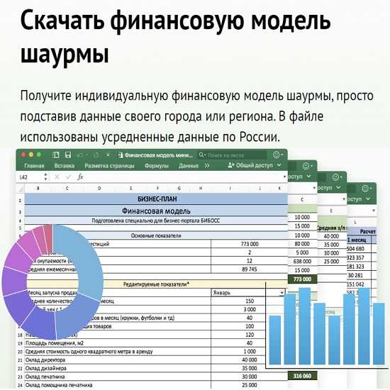 Бибосс бизнес план