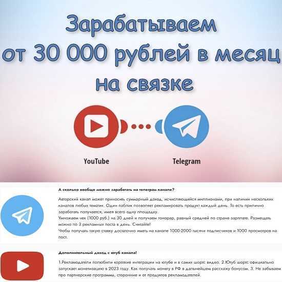 Телеграм 2023