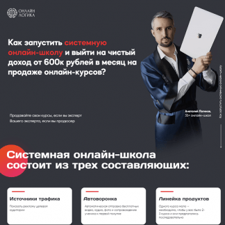 [Анатолий Логинов] Системная онлайн-школа: Fast Sale (2023) [Онлайн Логика]