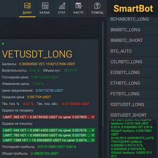Автоматический крипто БОТ SmartBot из (тема BinanceCryptoBot)