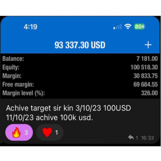 Kingzulfan | Один из лучших трейдеров малайзийской торговли (2023)