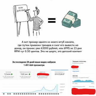 [Denzl] Школа Ютуба (2024) [тариф "Ютуб Мастер"]