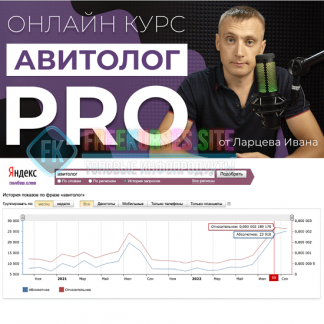 [Иван Ларцев] Авитолог PRO (2024)