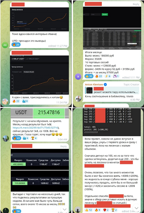 [Антон Клевцов] Прибыльный трейдинг с Антоном Клевцовым (2 поток) (2024) [Premium]