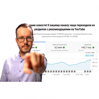 [Денис Коновалов] Марафон: запуск YouTube-каналов (2024) [konoden]