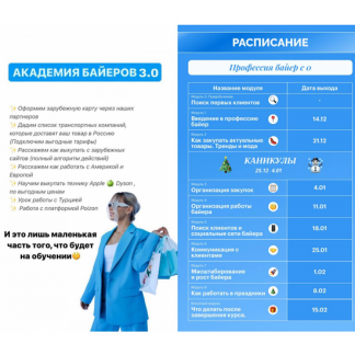 [Юлия Ермакова] Академия байеров 3.0 (2024) [Тариф: Профессия байер с 0]