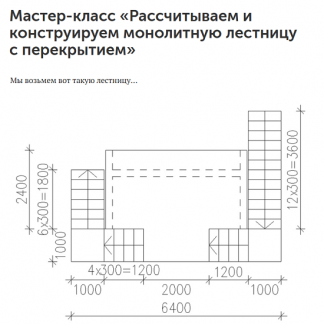 [Ирина Михалевская] Рассчитываем и конструируем монолитную лестницу с перекрытием (2024)