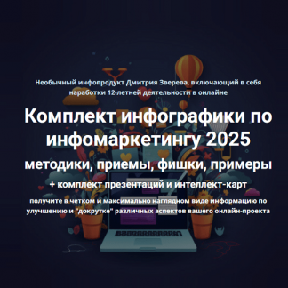 [Дмитрий Зверев] Комплект инфографики по инфомаркетингу 2025