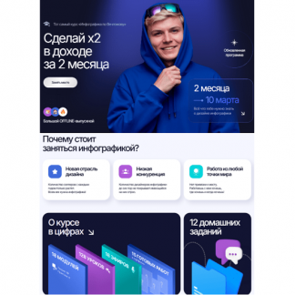 [Глеб Вечтомов] Инфографика по Вечтомову (2025) [Тариф №2. Групповое обучение]