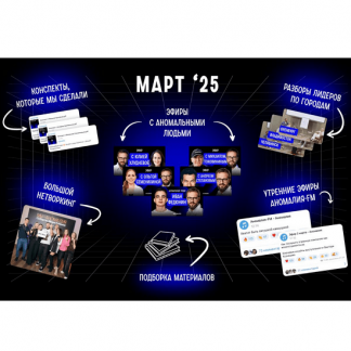 [Михаил Гребенюк] Подписка на телеграм-канал Аномалия (март 2025)