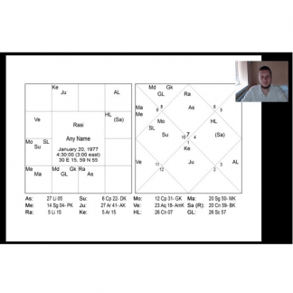 [Габи Сатори] Как правильно анализировать гороскоп